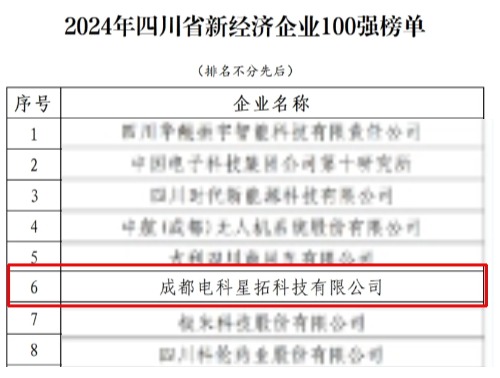 1737552749380909.jpg 电科XPJ官网荣膺“2024年四川省新经济企业”100强榜单.jpg